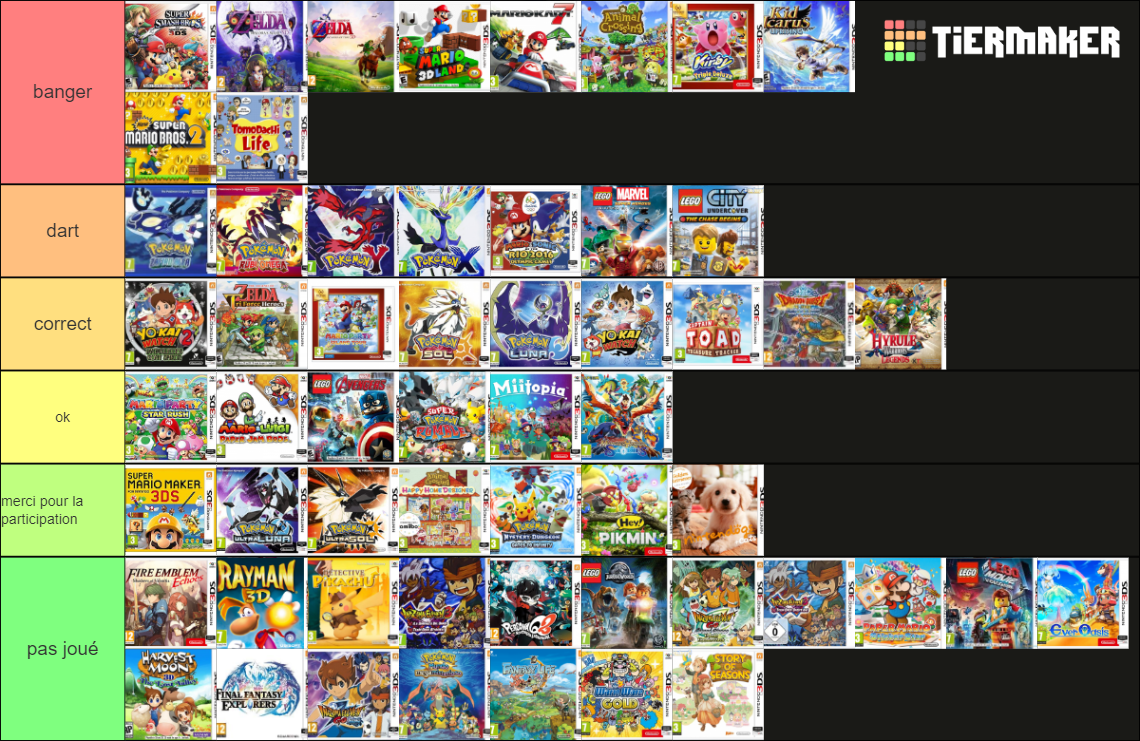 3ds games Tier List Rankings) TierMaker
