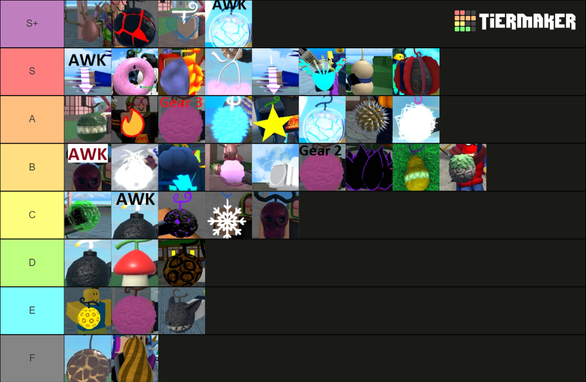 King Legacy Fruits Update 3.5 Roblox Tier List (Community Rankings ...