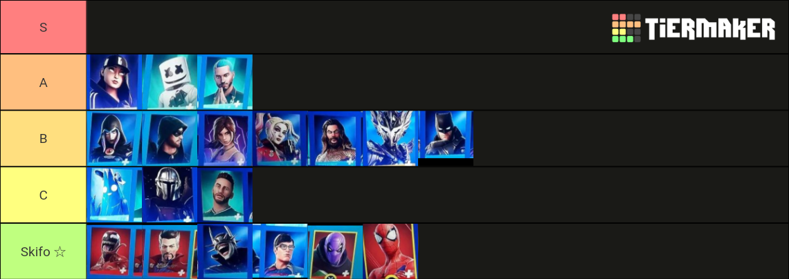 Fortnite Skins♡ Tier List (Community Rankings) - TierMaker