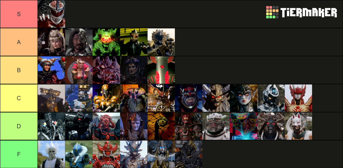 Power Rangers Main Villains Tier List (Community Rankings) - TierMaker