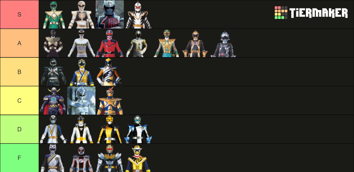 Power Rangers Special Sixth Rangers Tier List Community Rankings