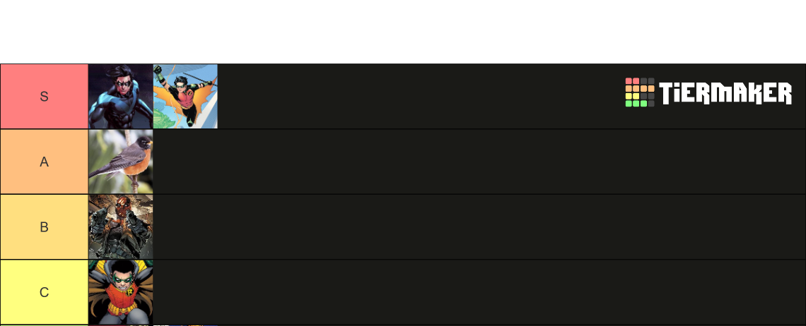 robin-tier-list-community-rankings-tiermaker