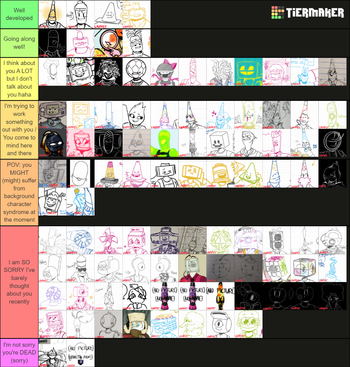 Pen & Lava’s OC Ranking (4/27/22) Tier List (Community Rankings ...