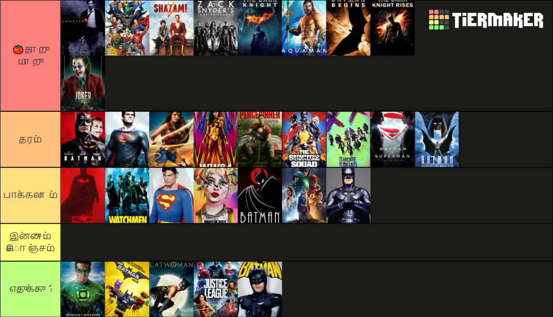 Dc Movies and Series Tier List Rankings) TierMaker