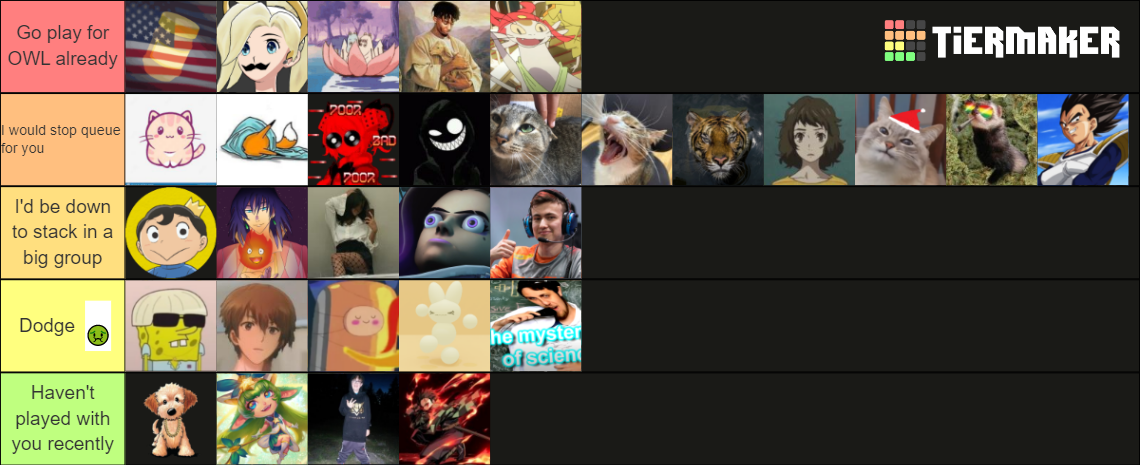 Lunar Players Tier List (Community Rankings) - TierMaker