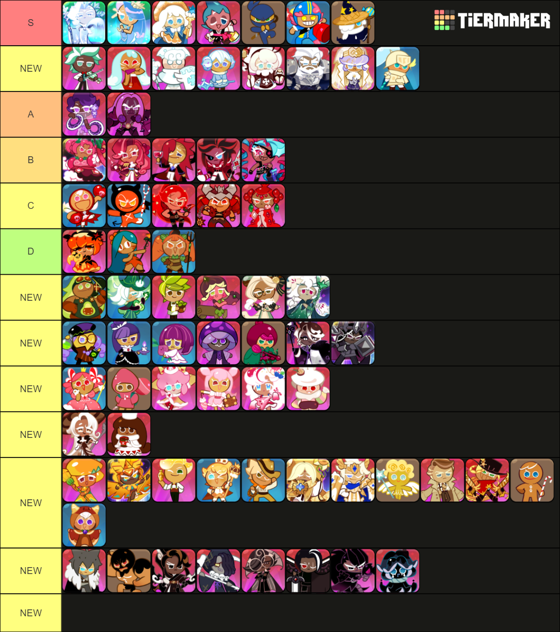 Cookie run kingdom all characters up to prune juice Tier List