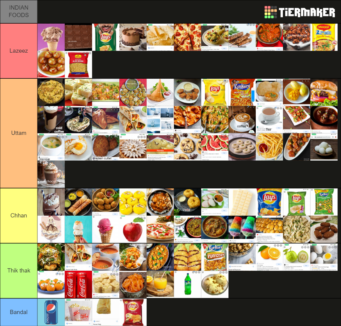 Indian food Tier List Rankings) TierMaker