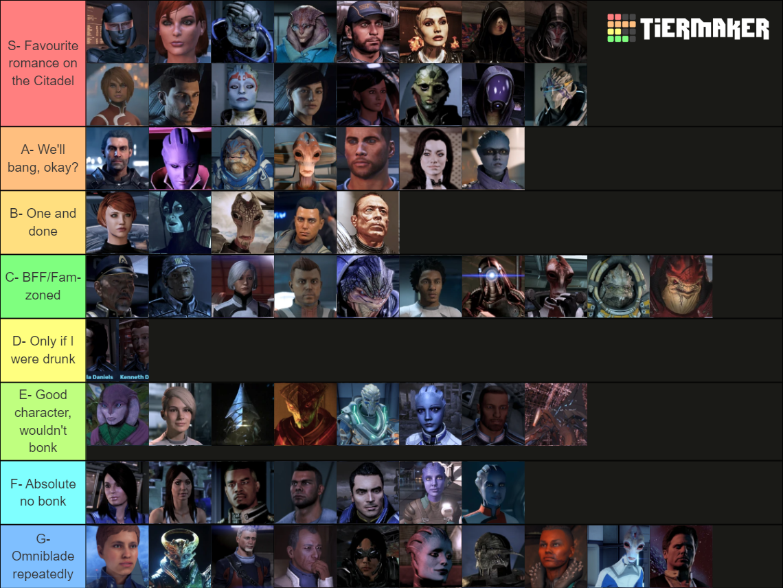 Mass Effect Romance Tier List Community Rankings Tiermaker 1209