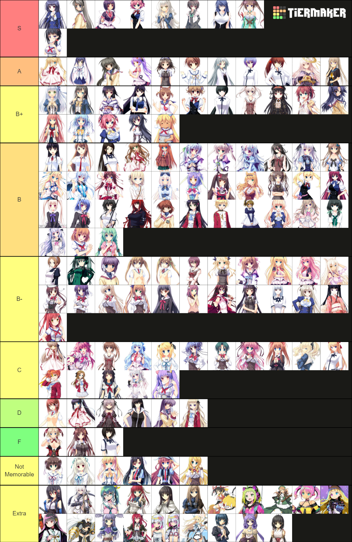 Romance VNs Heroines Tier List (Community Rankings) - TierMaker