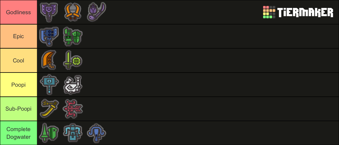 Monster Hunter Rise Weapons Tier List (Community Rankings) - TierMaker