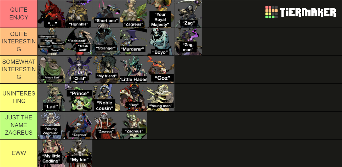 hades-game-nicknames-tier-list-community-rankings-tiermaker