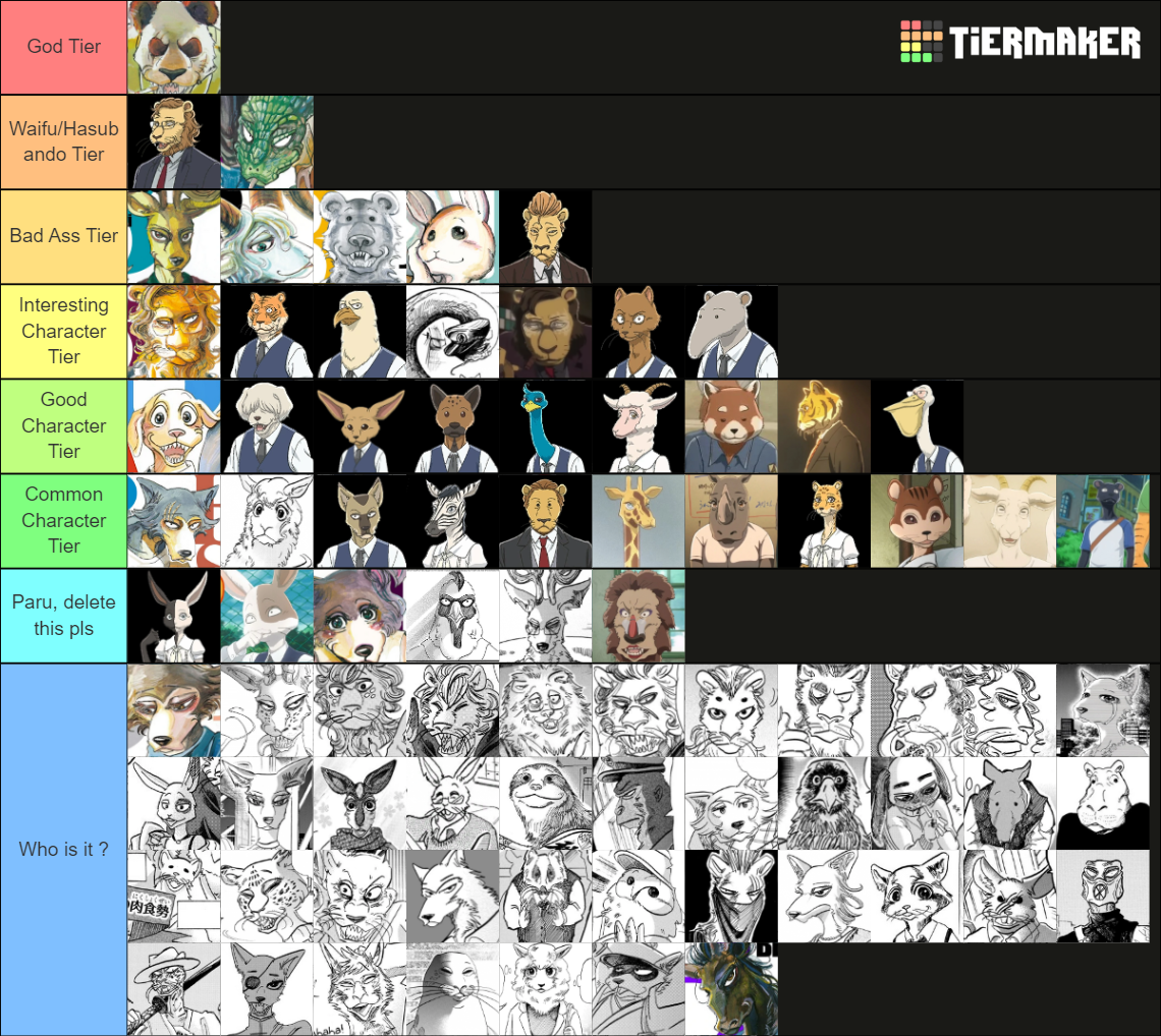 The Ultimate Beastars Character Tier List Rankings) TierMaker
