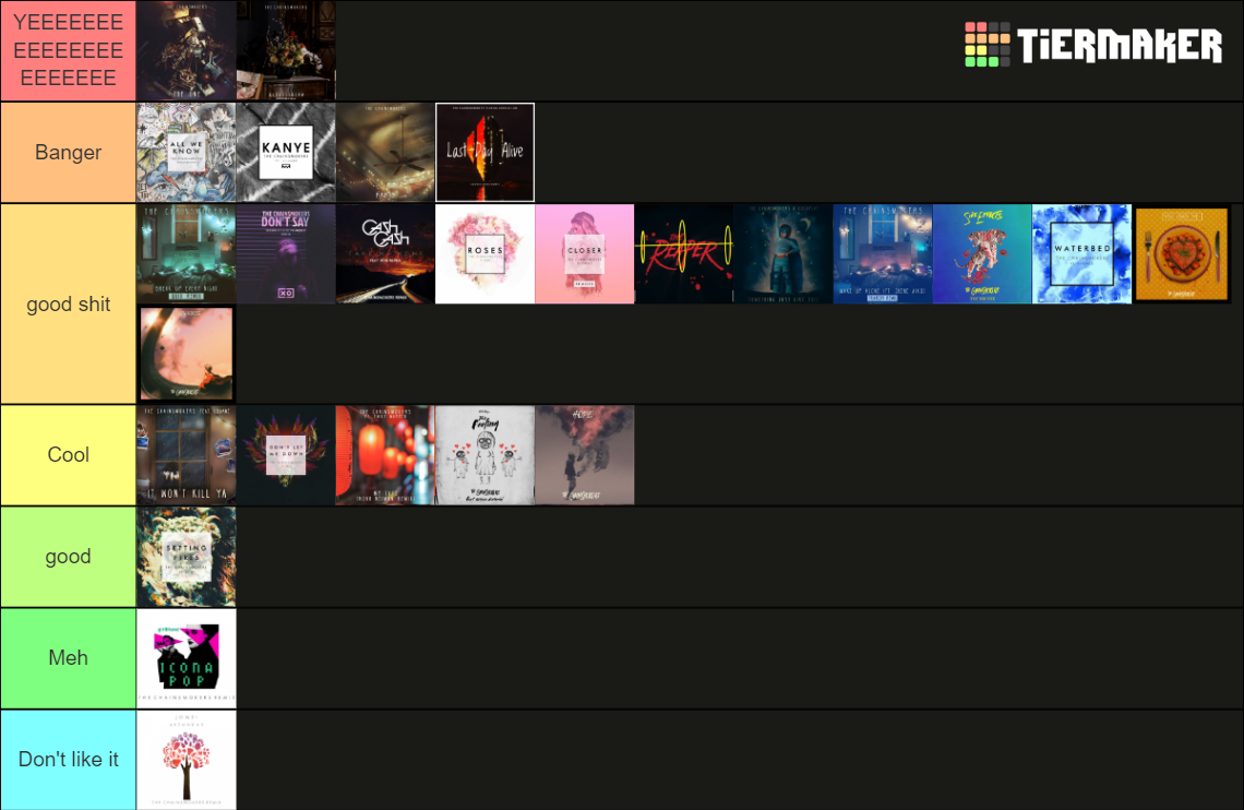 Every Chainsmokers Song Tier List Rankings) TierMaker