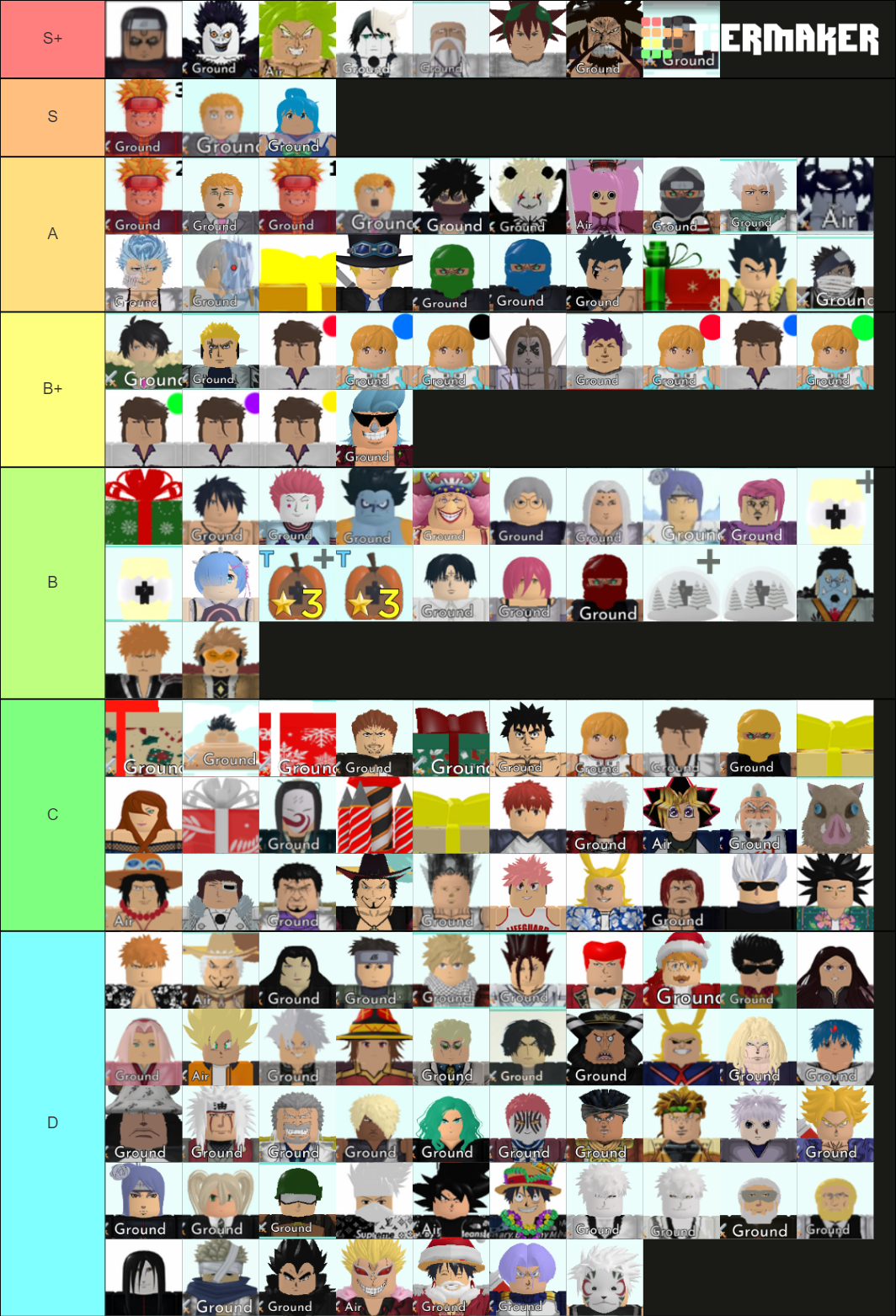 ASTD Trading Updated Tier List (Community Rankings) - TierMaker