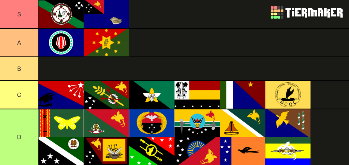 papua-new-guinea-province-flags-tier-list-community-rankings-tiermaker