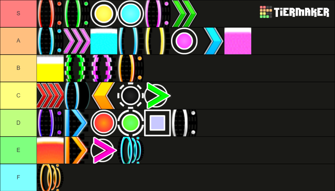 geometry-dash-portals-speeds-and-more-tier-list-community-rankings