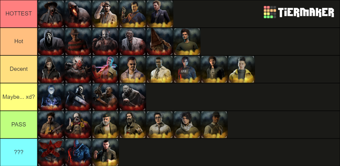 DBD hottest male killers and survivors Tier List (Community Rankings ...