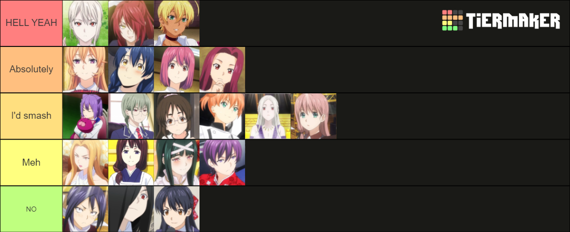 food-wars-waifu-tier-list-community-rankings-tiermaker