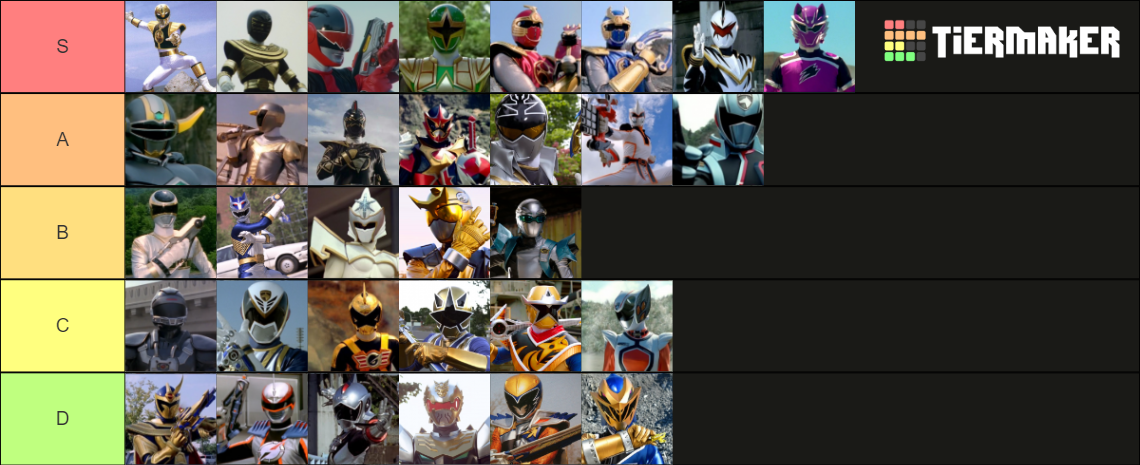 Power Rangers Special Rangers Tier List Community Rankings Tiermaker