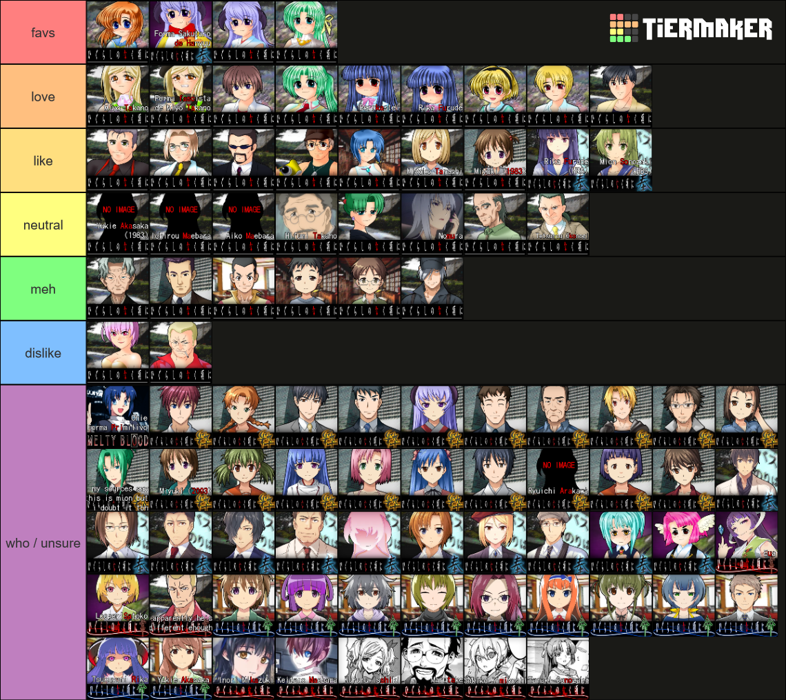 Higurashi When They Cry ALL CHARACTERS Tier List (Community Rankings ...