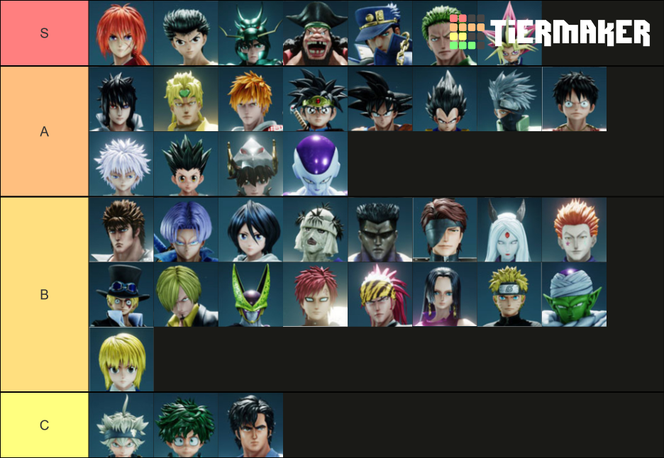 Jump Force Tier List Community Rankings Tiermaker