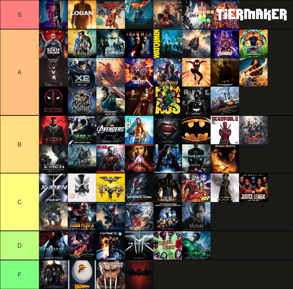 superhero-movies-tier-list-community-rankings-tiermaker