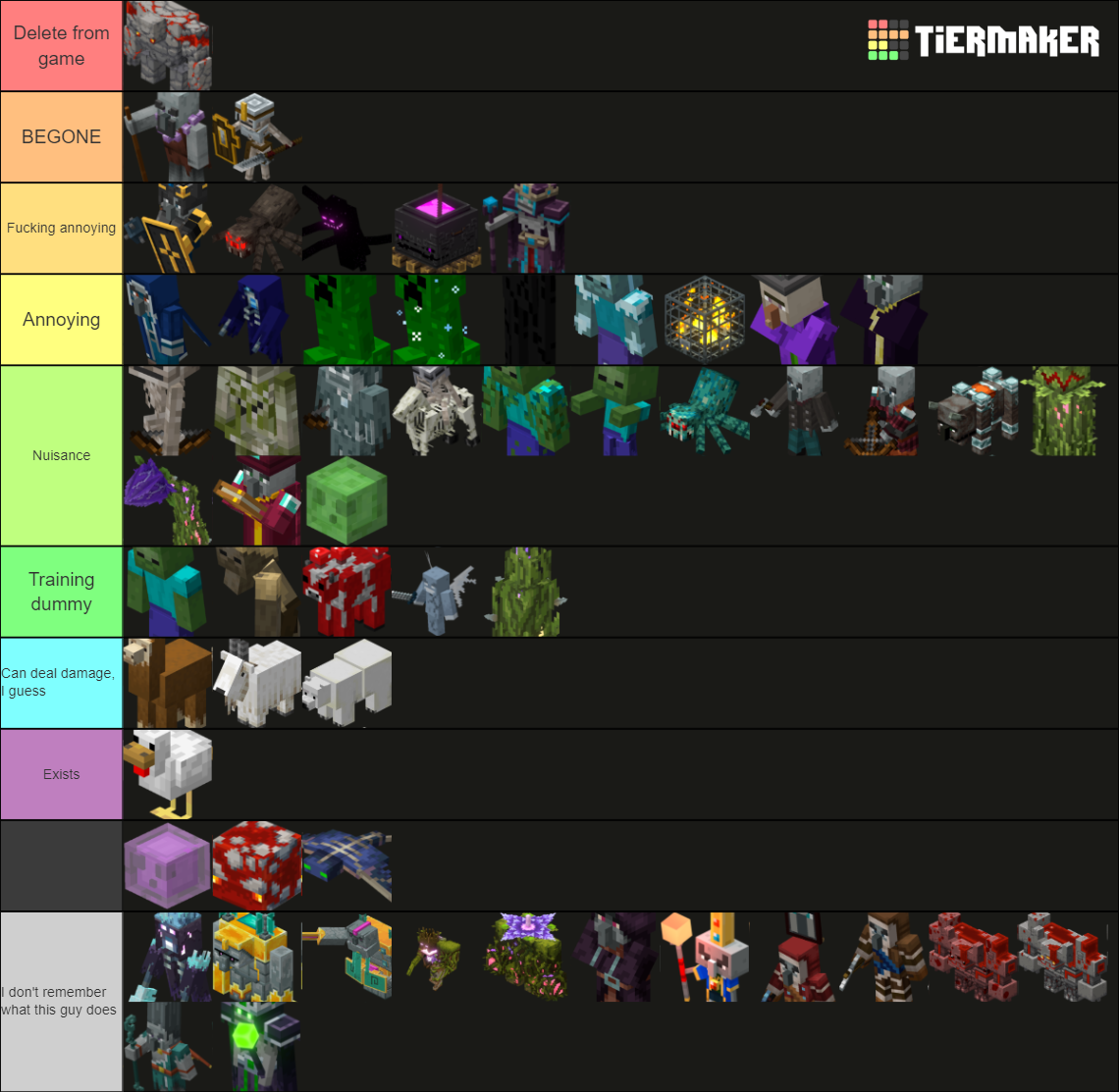 Annoying Minecraft Dungeons Mobs Tier List Community Rankings Tiermaker