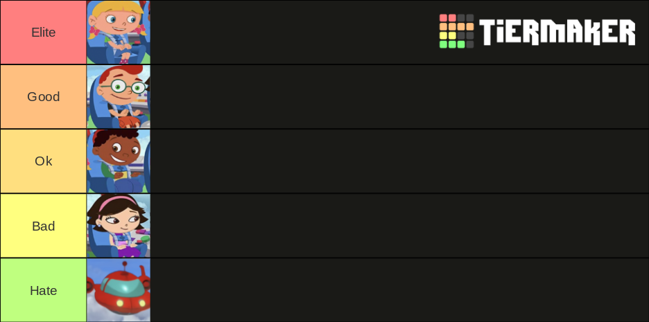 little-einsteins-characters-tier-list-community-rankings-tiermaker