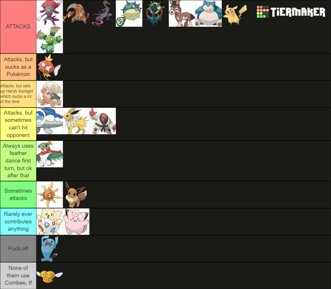 Swsh Max Raid Battle NPC Pokemon Tier List Rankings) TierMaker