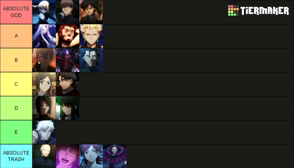 fate zero characters Tier List (Community Rankings) - TierMaker