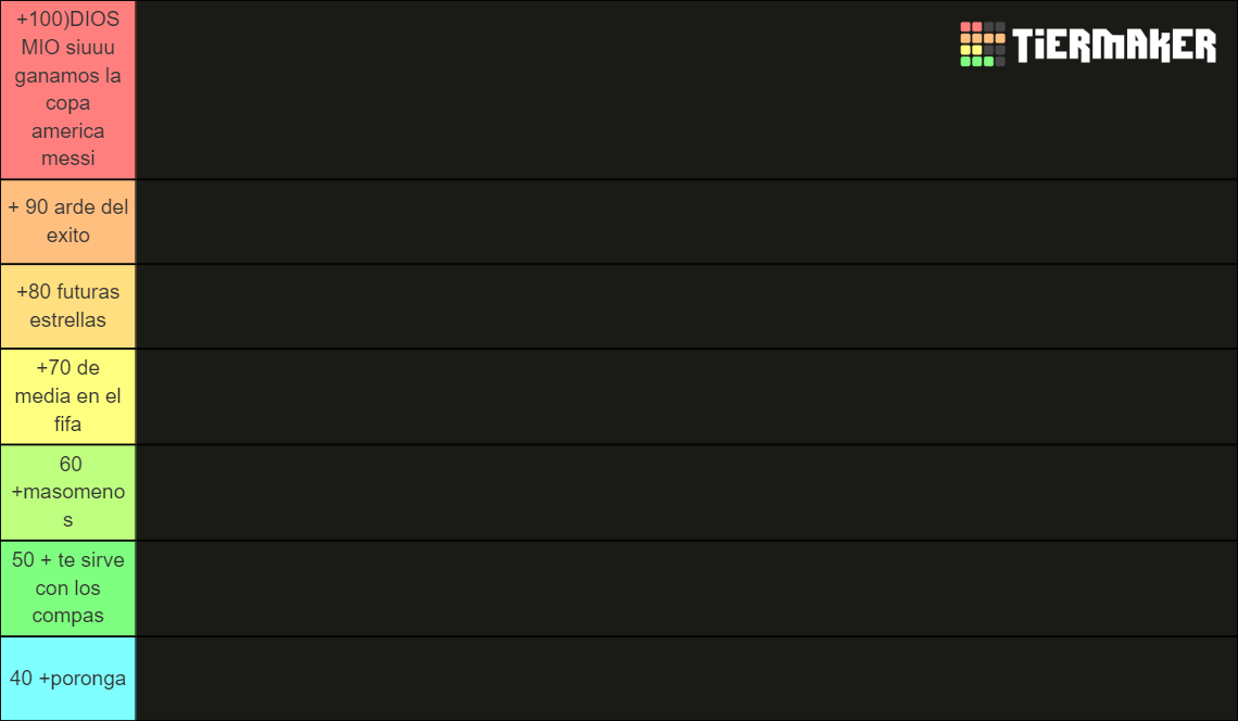 Ranking the official top 50 soccer players Tier List Rankings) TierMaker