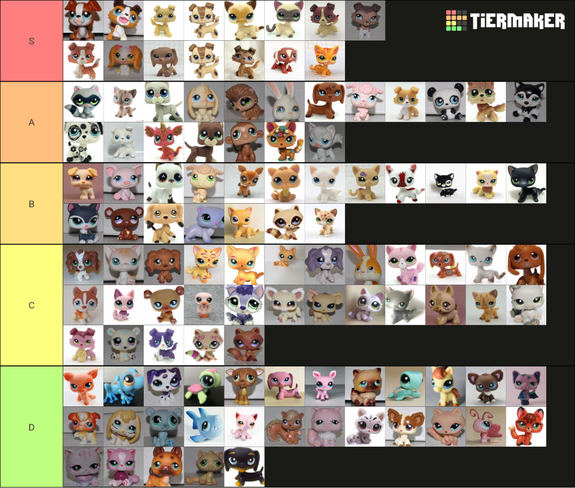 Littlest pet shop ] Tier List Rankings) TierMaker