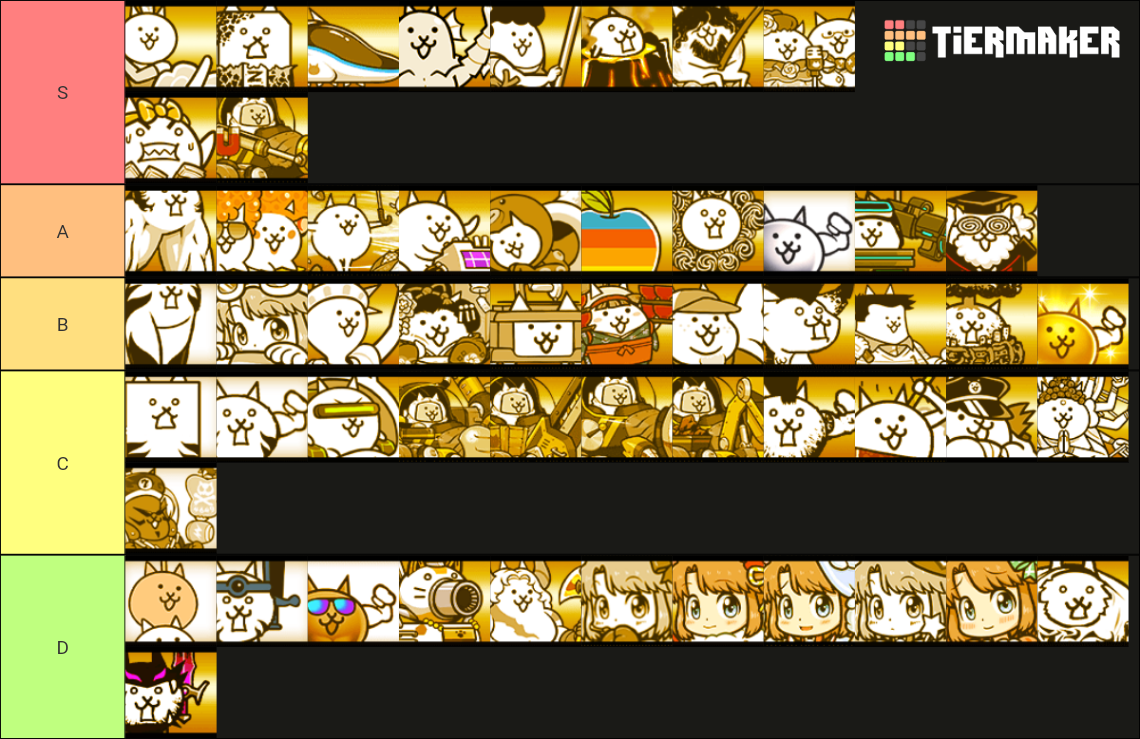 The Battle Cats Super Rare Cats Tier List (Community Rankings) - TierMaker - Super Rare Cat Tier List Battle Cats