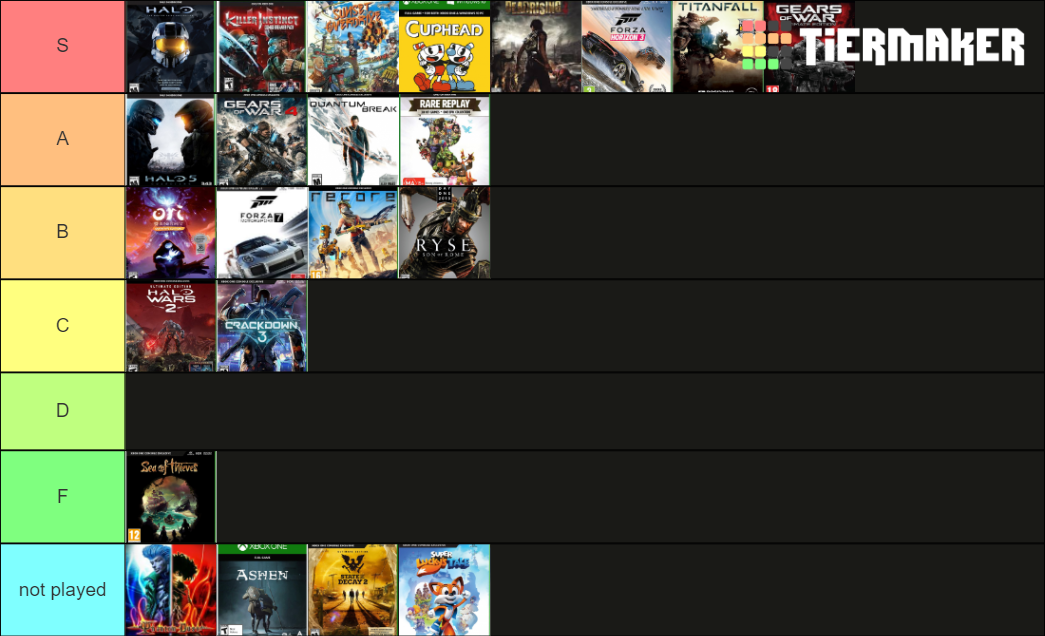 Xbox One Exclusive Games Tier List Rankings) TierMaker
