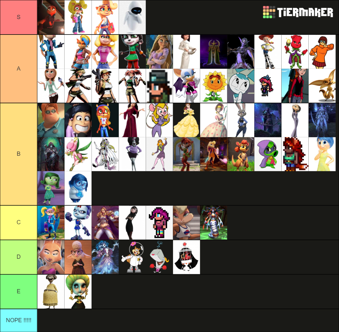 Beepboopman Female Characters Tier List (Community Rankings) - TierMaker