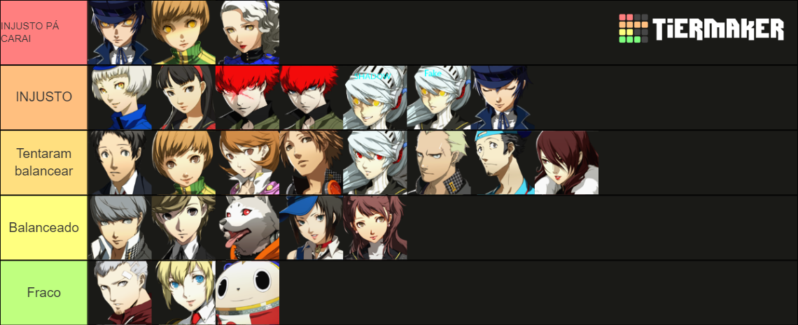 Persona 4 Arena Ultimax Tier List (Community Rankings) - TierMaker