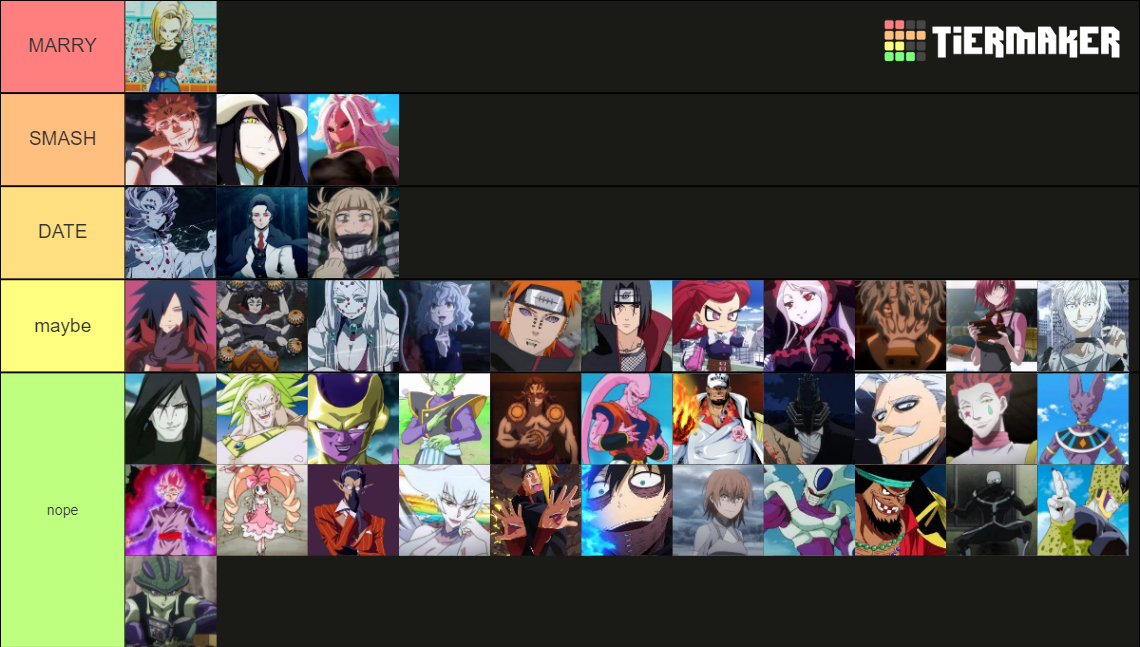 Smash Or Pass Anime Villains Tier List Community Rankings Tiermaker Smash Or Pass Anime Villains Tier List Community Rankings Tiermaker