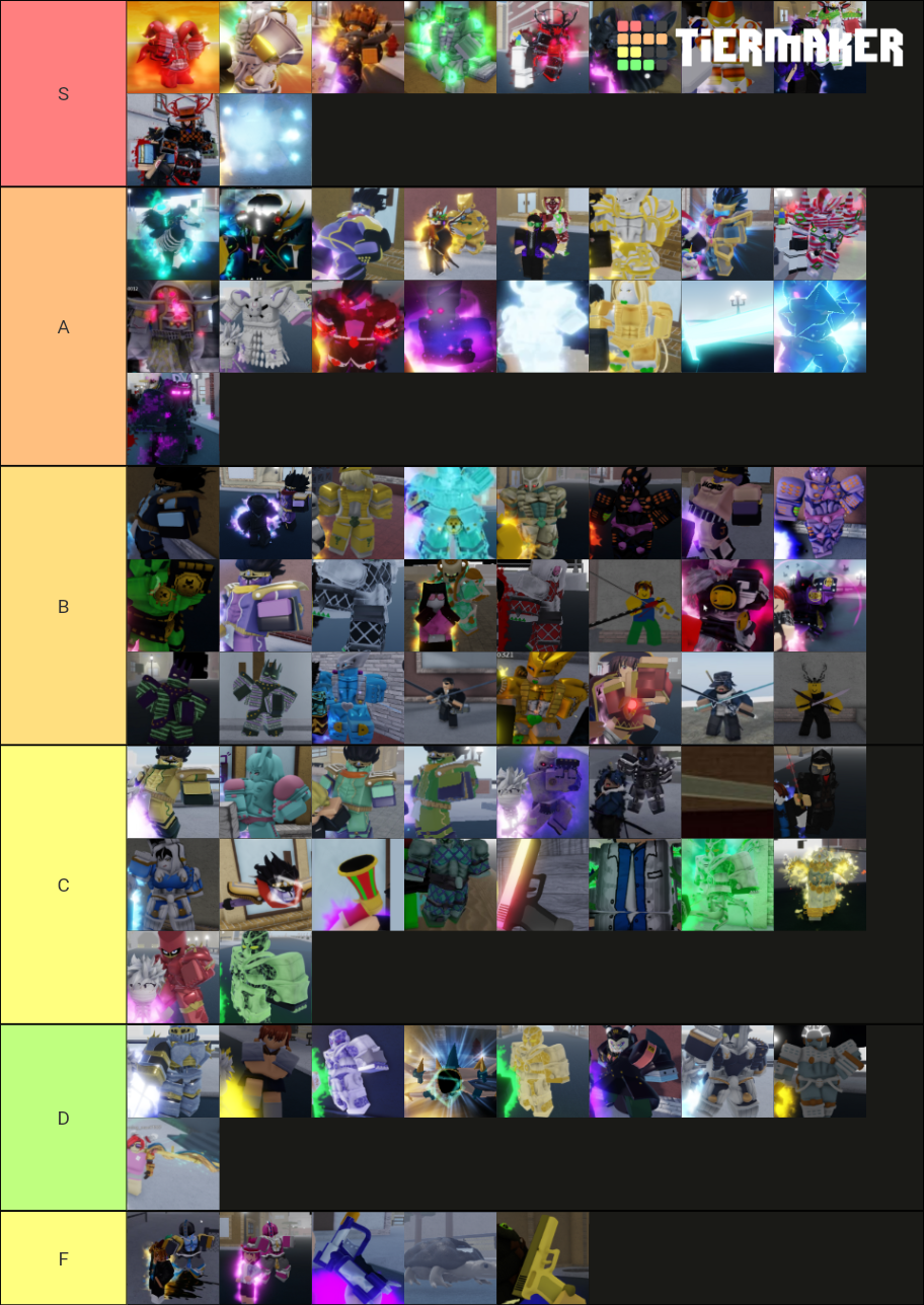 Yba Shiny Tier List Community Rankings Tiermaker