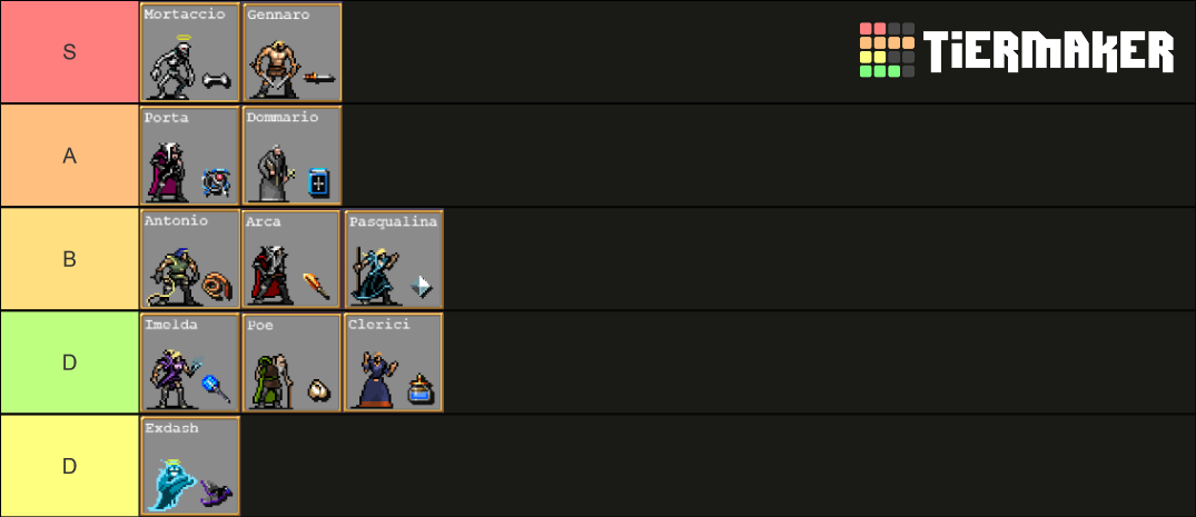 Vampire Survivors Characters Tier List (Community Rankings) - TierMaker