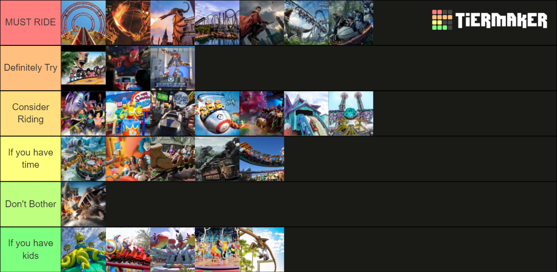 Universal Orlando Resort ALL RIDES 2023 Tier List Rankings