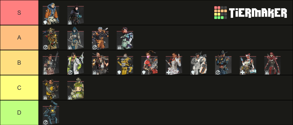 Apex Legends Season 11 Legends Tier List (Community Rankings) - TierMaker