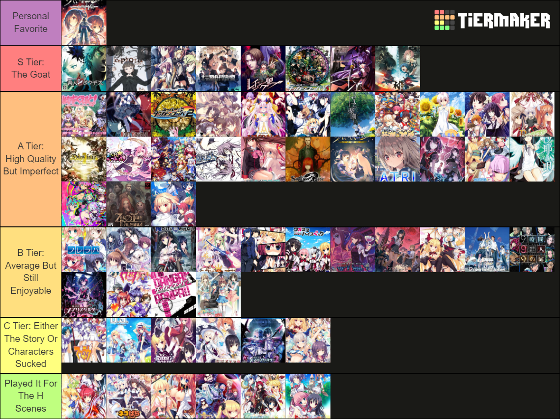 visual-novels-tier-list-community-rankings-tiermaker