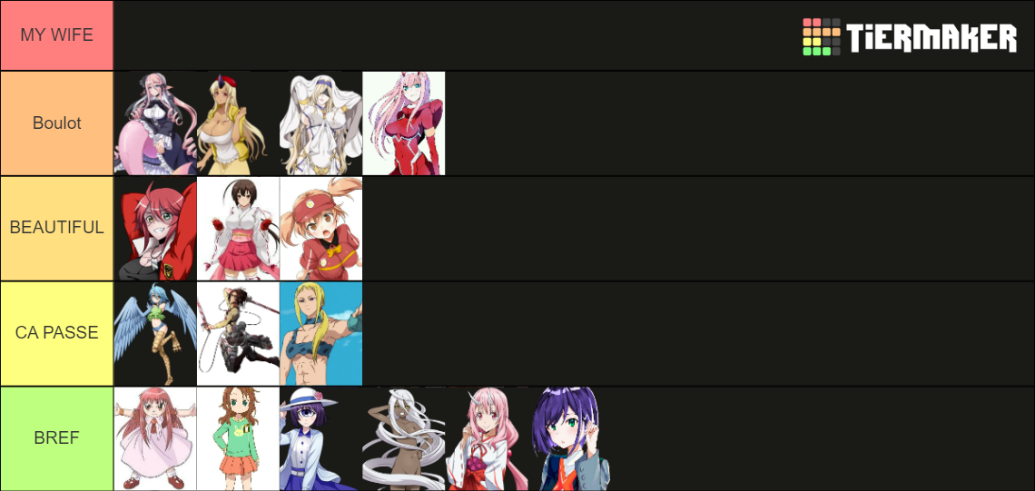 True Best Girl Tier List (Community Rankings) - TierMaker