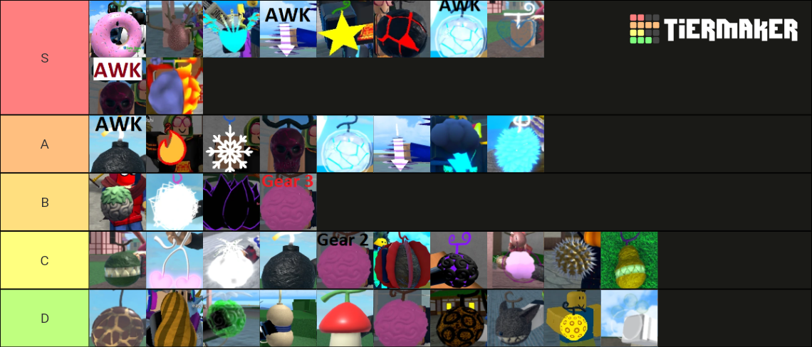 king-legacy-fruits-update-3-5-roblox-tier-list-community-rankings