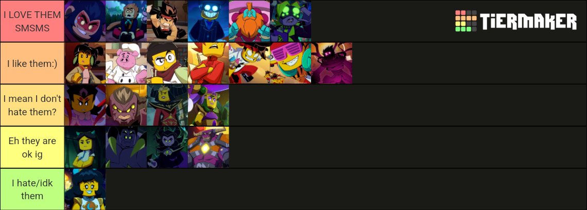 LMK Characters Tier List (Community Rankings) - TierMaker