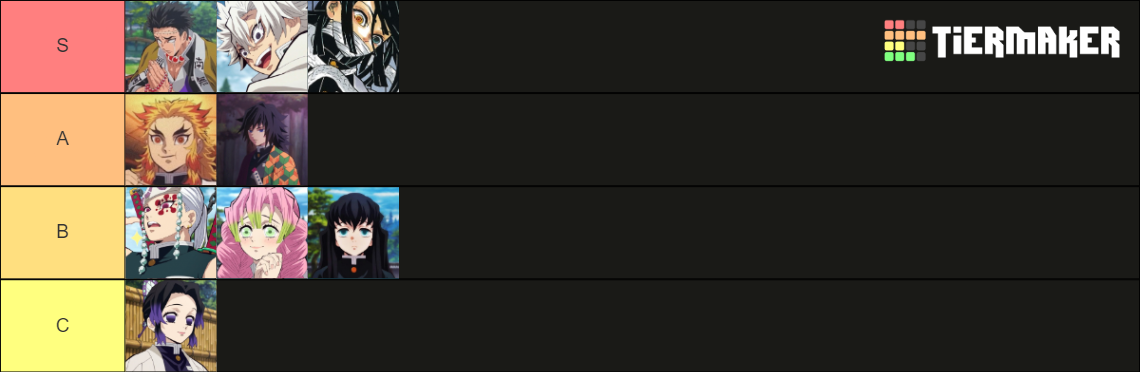 Hashira Ranking To Tier List Community Rankings Tiermaker