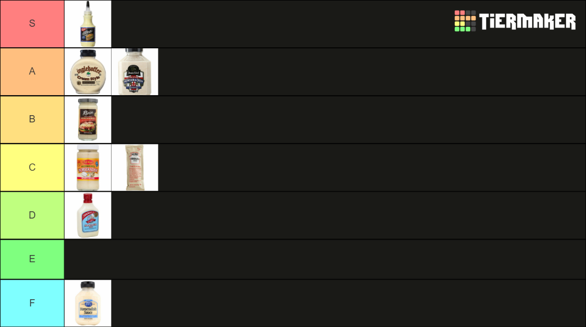 Horseradish sauce Tier List Rankings) TierMaker