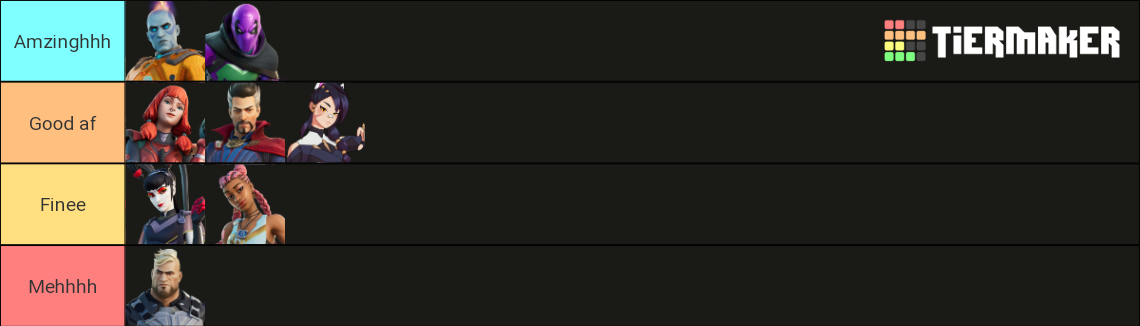 Fortnite Chapter 3 Season 2 Battle Pass Tier List (Community Rankings ...