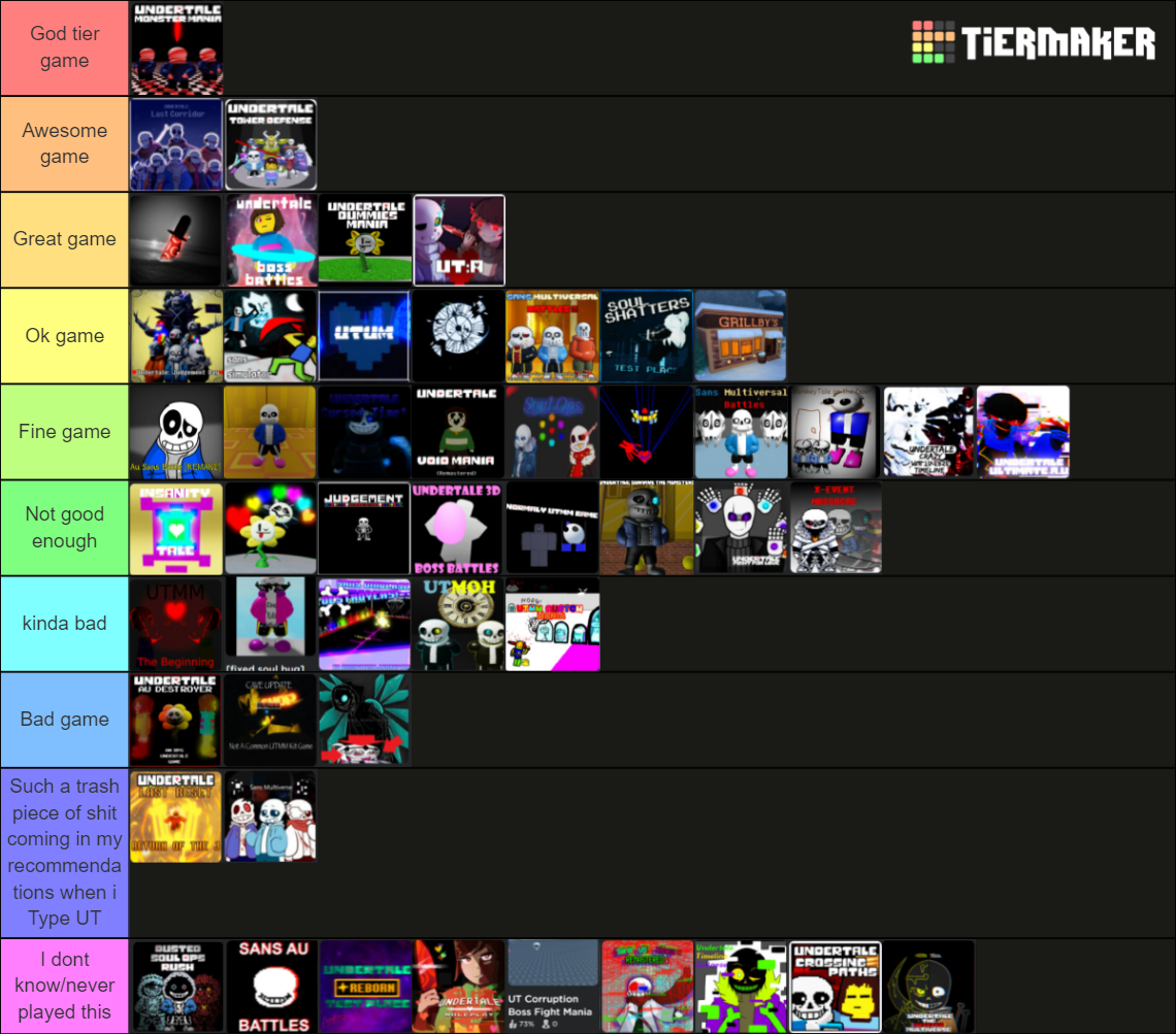 tierlist of ut roblox Tier List (Community Rankings) - TierMaker