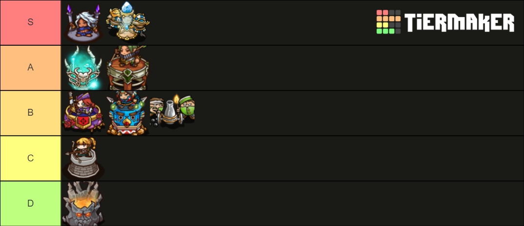 Crazy Defense Heroes (CDH) Tower Tier List (Community Rankings) - TierMaker